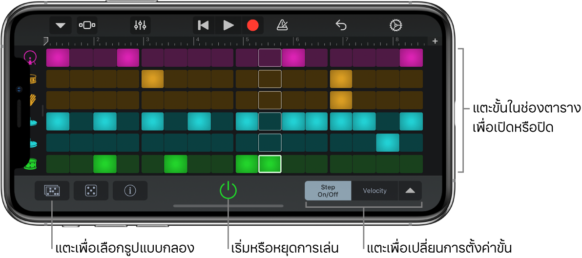 ตัวจัดลำดับจังหวะเครื่องดนตรีสัมผัส