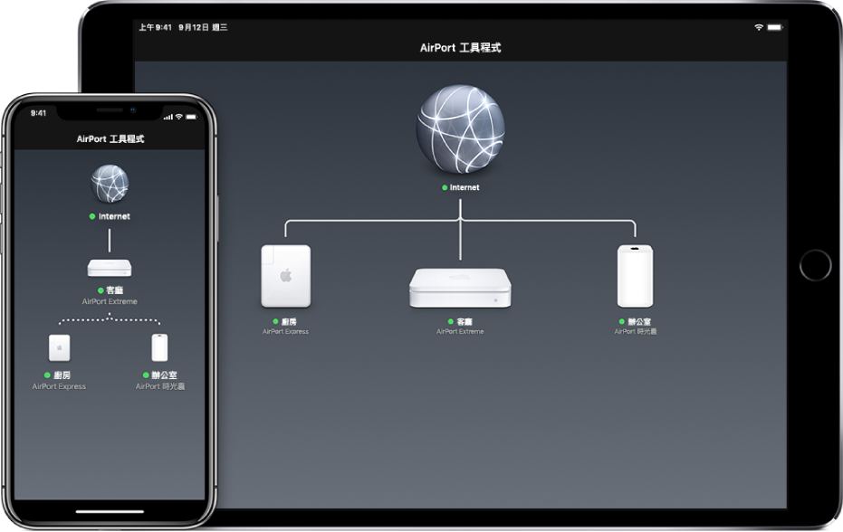 iPhone 和 iPad 上「AirPort 工具程式」的圖形概覽。