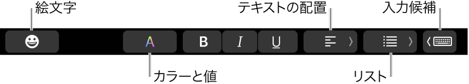 Touch Bar。左から右へ「メール」アプリケーションの絵文字、カラー、ボールド、イタリック、アンダーライン、行揃え、リスト、入力候補のボタンが表示されています。