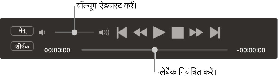 DVD Player कंट्रोलर, शीर्ष-बाएँ एरिया में स्लाइडर है और नीचे स्क्रबर है। गाने के विभिन्न स्थान के लिए स्क्रबर को ड्रैग करें।