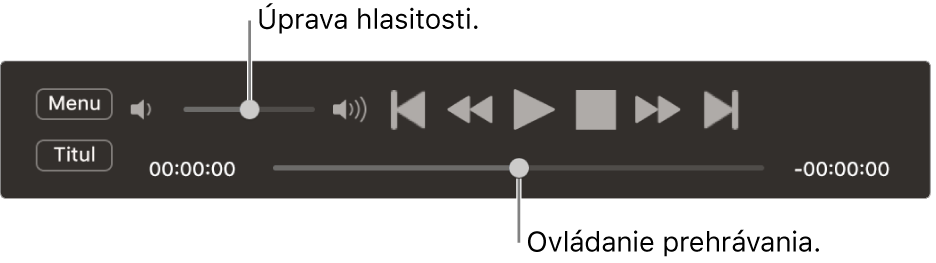 Ovládač aplikácie DVD Player s posuvníkom hlasitosti v ľavom hornom rohu a indikátorom prehrávania v spodnej časti. Potiahnite indikátor prehrávania na iné miesto.