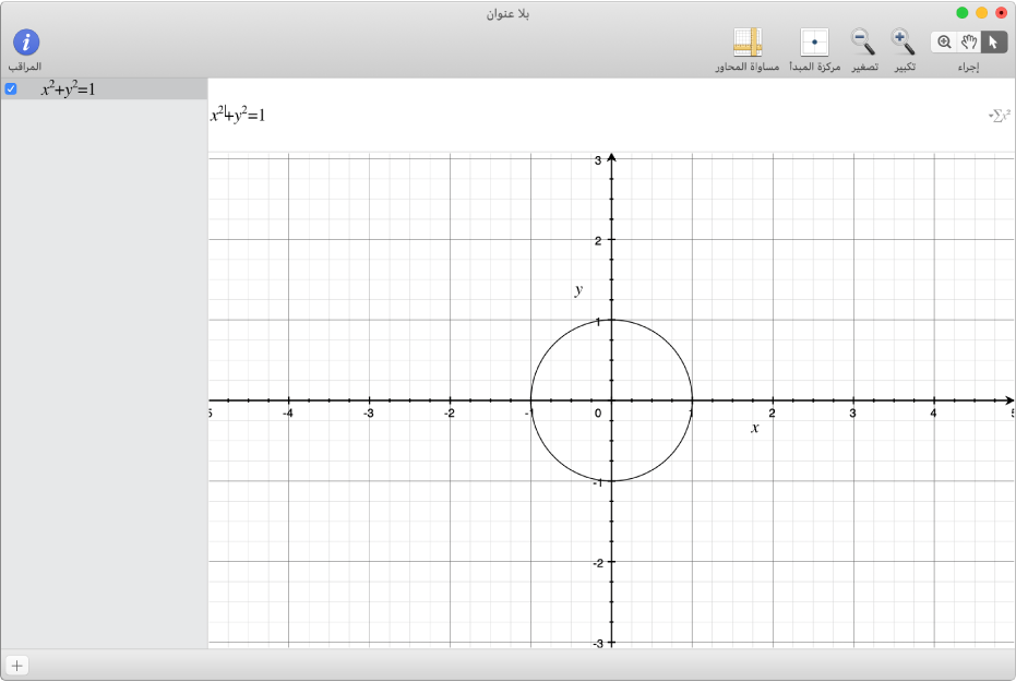 معادلة ورسم بياني لدائرة.