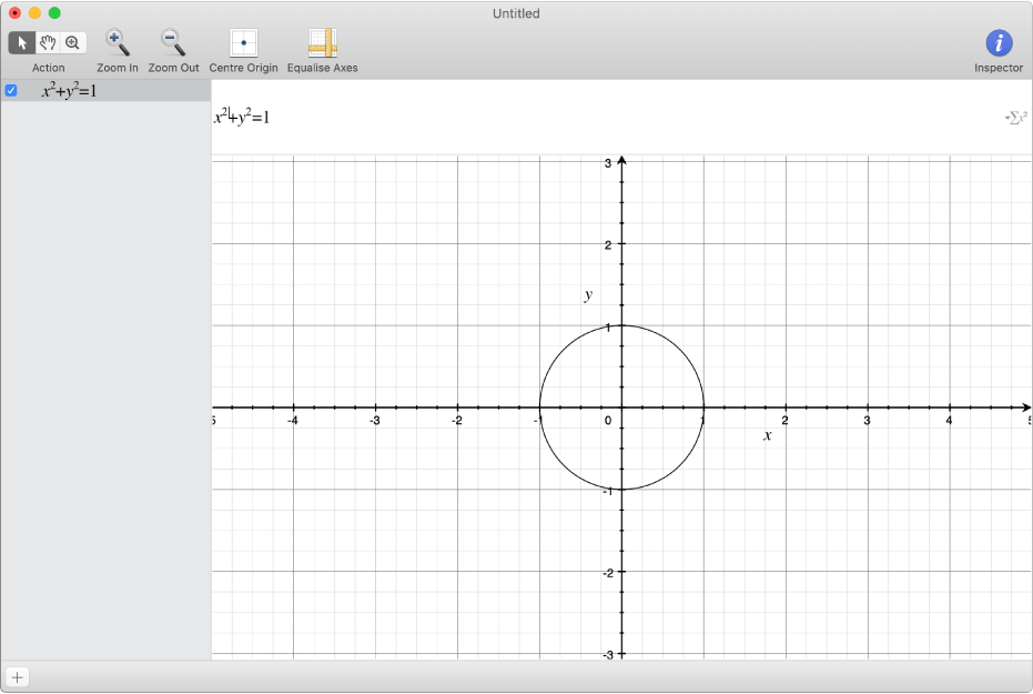 An equation and graph of a circle.