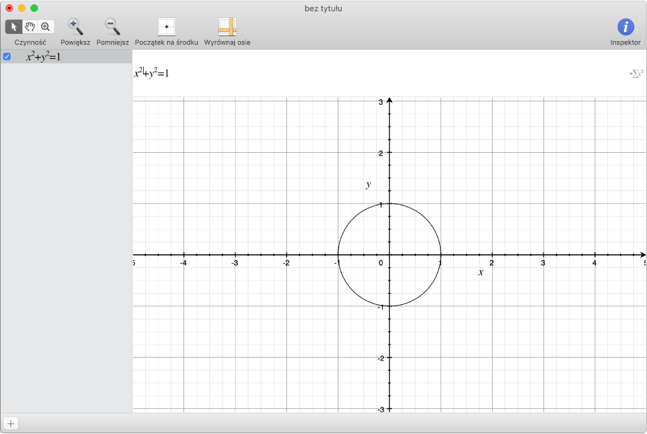 Równanie oraz wykres przedstawiający okrąg.