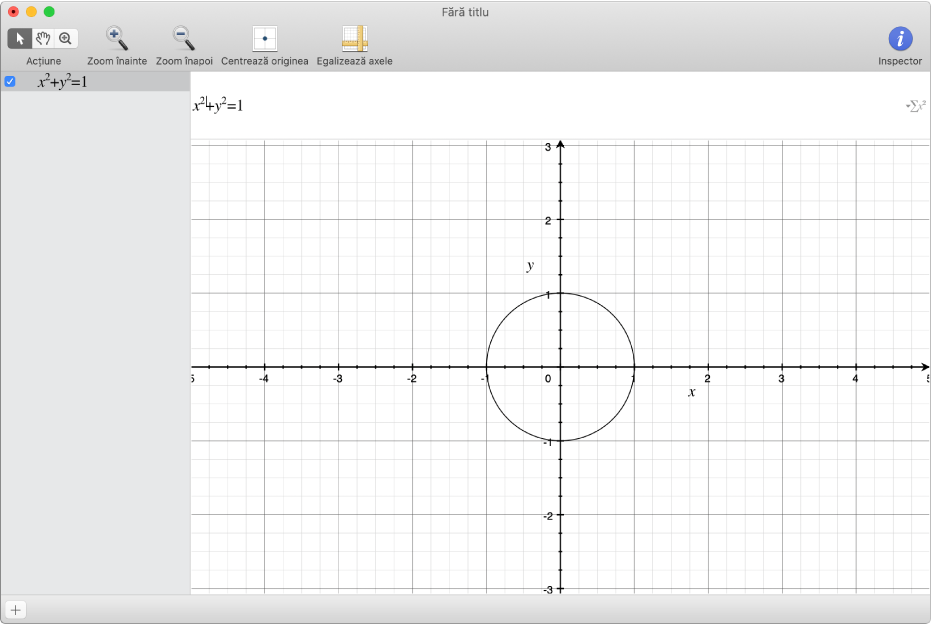 O ecuație și graficul unui cerc.