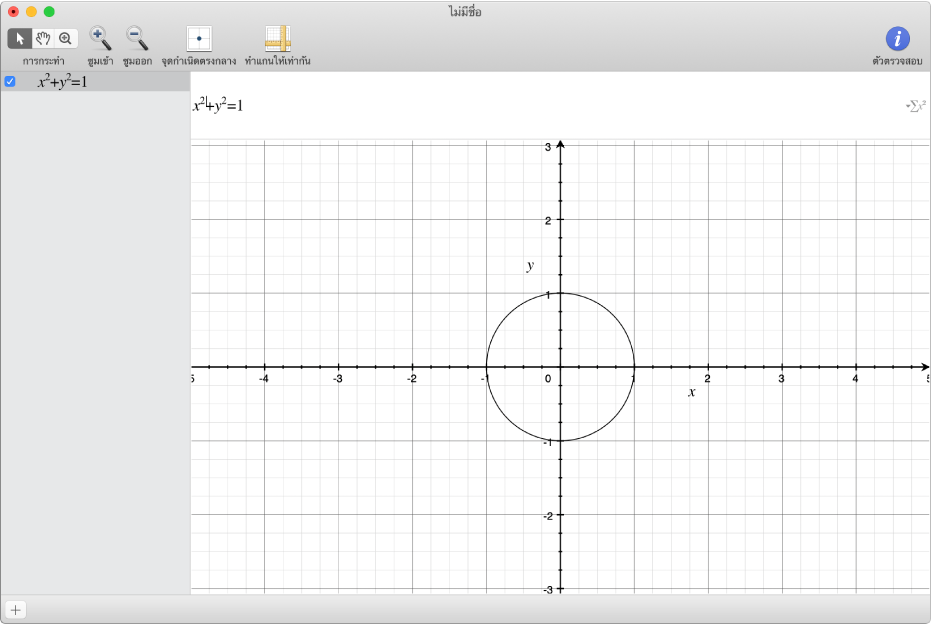 สมการและกราฟของวงกลม