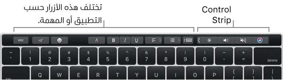 الـ Touch Bar وعليه أزرار تختلف حسب التطبيق أو المهمة على اليسار والـ Control Strip المطوي على اليمين.