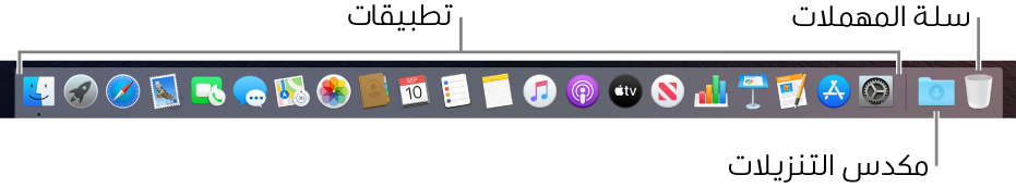 يُظهر Dock أيقونات التطبيقات، ومكدس التنزيلات، وسلة المهملات.