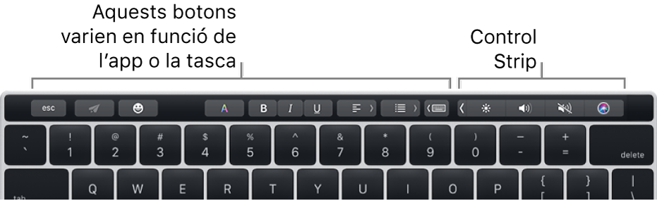 La Touch Bar, amb botons que varien segons l’app o la tasca, a l’esquerra, i la Control Strip a la dreta.