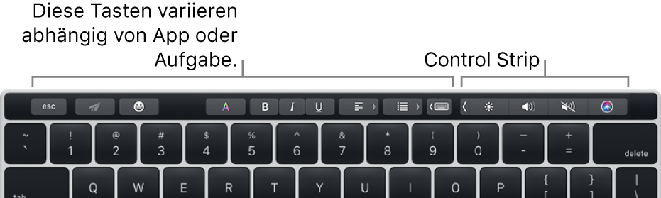 Die Touch Bar mit Tasten, die je nach App oder Aufgabe variieren, befindet sich links und der reduzierte Control Strip rechts