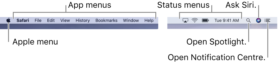 The menu bar. On the left are the Apple menu and app menus. On the right are status menus, and the Spotlight, Siri and Notification Centre icons.