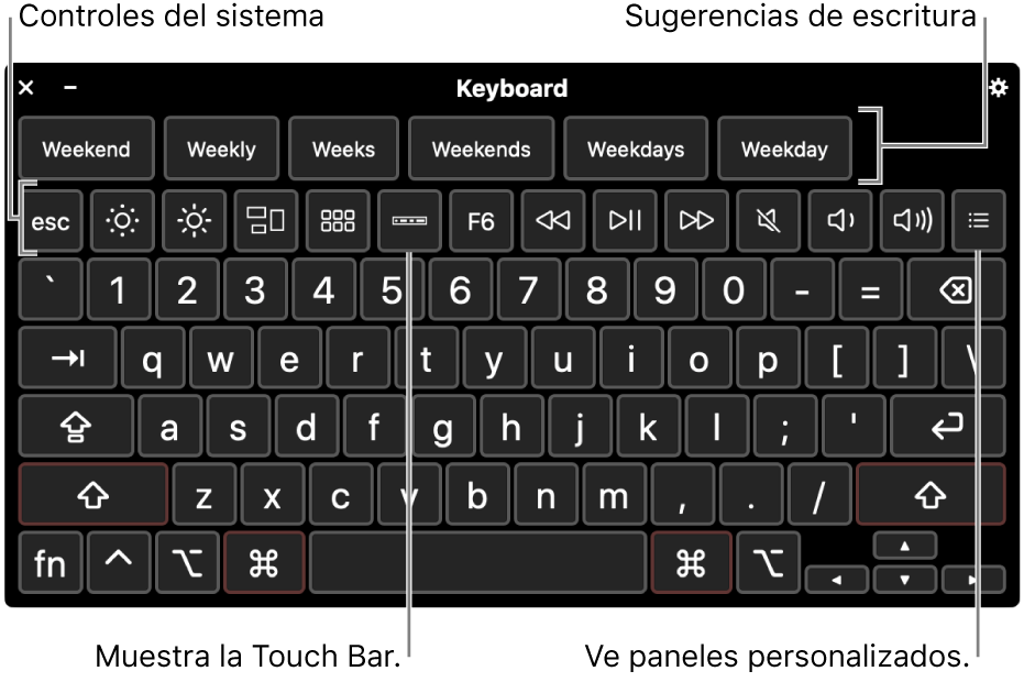 El teclado de Accesibilidad con sugerencias de escritura en la parte superior. Abajo se presenta una fila de botones para que los controles del sistema lleven a cabo acciones como ajustar el brillo de la pantalla, mostrar la Touch Bar en la pantalla y mostrar paneles personalizados.