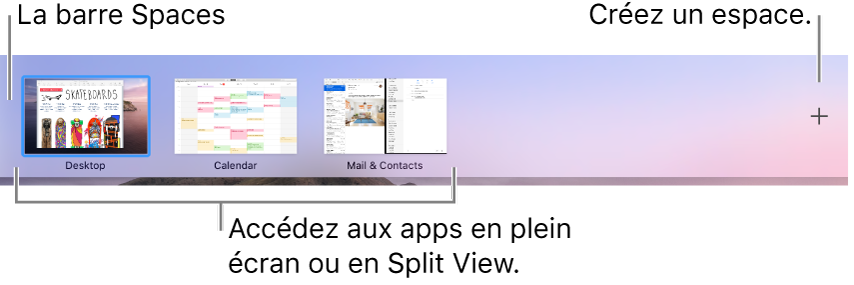 La barre Spaces affichant un espace bureautique, des apps ouvertes en plein écran et en Split View, et le bouton Ajouter pour la création d’un espace.