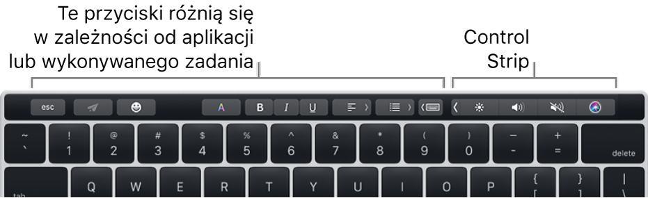 Po lewej znajduje się pasek Touch Bar zawierający przyciski, które różnią się w zależności od aplikacji lub zadania. Po prawej widoczny jest zwinięty pasek Control Strip.