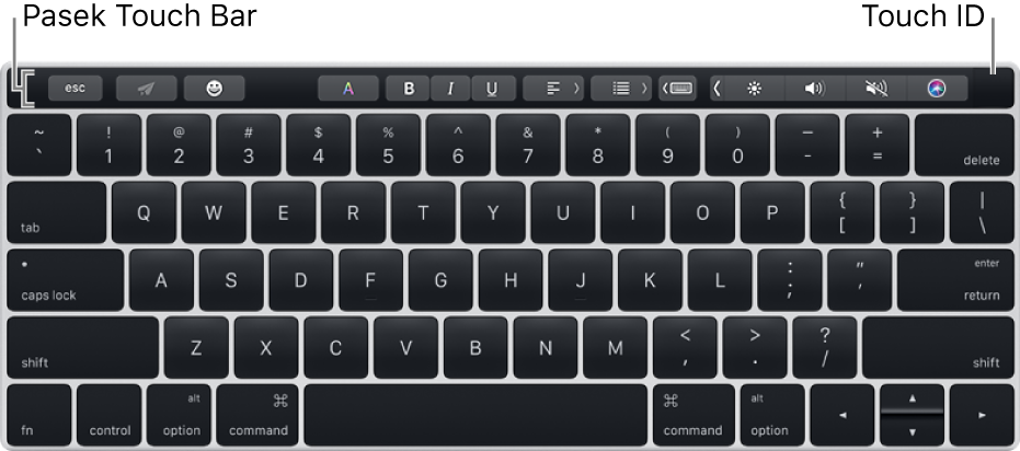 Klawiatura z paskiem Touch Bar wzdłuż górnej krawędzi; Touch ID znajduje się na prawym końcu paska Touch Bar.