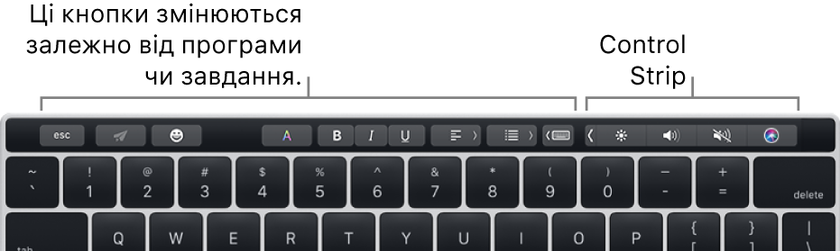 Ліворуч смуга Touch Bar із кнопками, перелік яких залежить від програми або завдання, а також згорнута Control Strip праворуч.