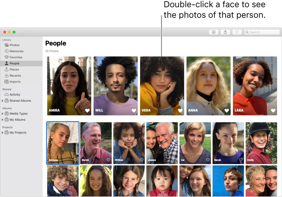 Faces in the People album.