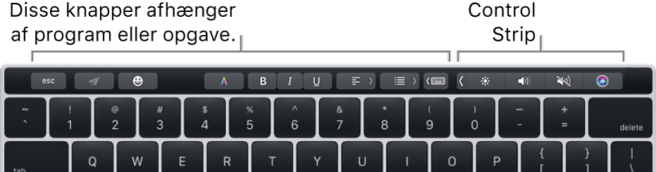 Touch Bar med knapper, der skifter afhængigt af program eller opgave, til venstre og den formindskede Control Strip til højre.