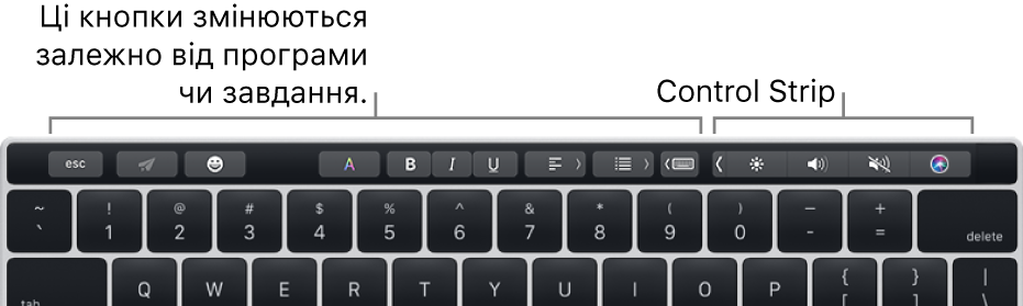 Ліворуч смуга Touch Bar із кнопками, перелік яких залежить від програми або завдання, а також згорнута Control Strip праворуч.