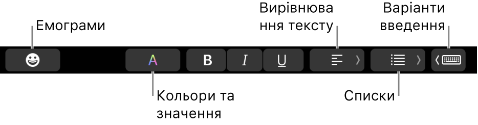 Touch Bar з кнопками для програми «Пошта», зліва направо: Емотикони, Кольори, Жирний, Курсив, Підкреслений, Вирівнювання, Списки і Варіанти вводу.