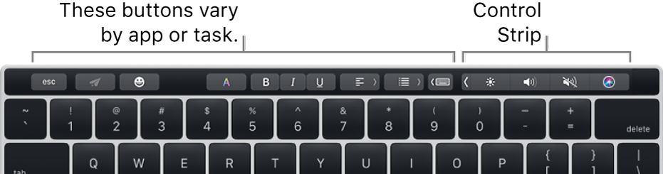The Touch Bar with buttons that vary by app or task on the left and the collapsed Control Strip on the right.