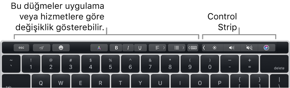 Uygulamaya veya göreve göre değişen düğmeler solda ve daraltılmış Control Strip sağda olmak üzere Touch Bar.
