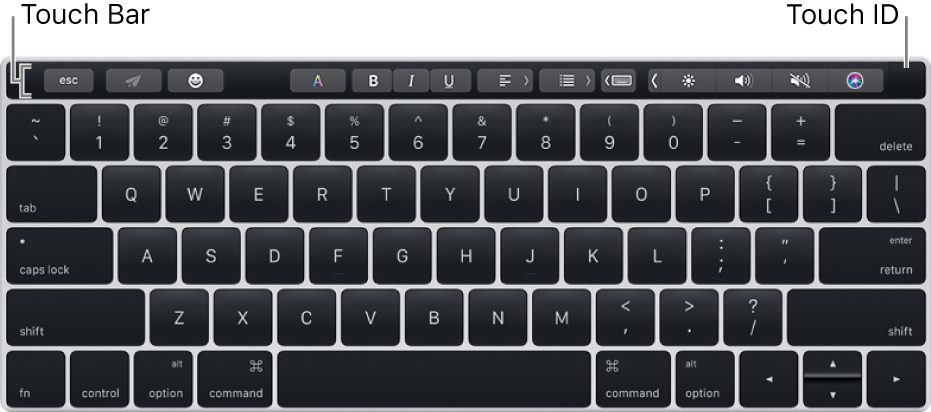 Üst kısmında Touch Bar bulunan bir klavye; Touch Bar’ın sağ ucunda Touch ID yer alıyor.