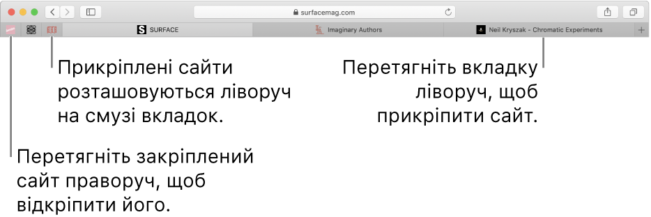 Закріплені сайти на смузі вкладок Safari.
