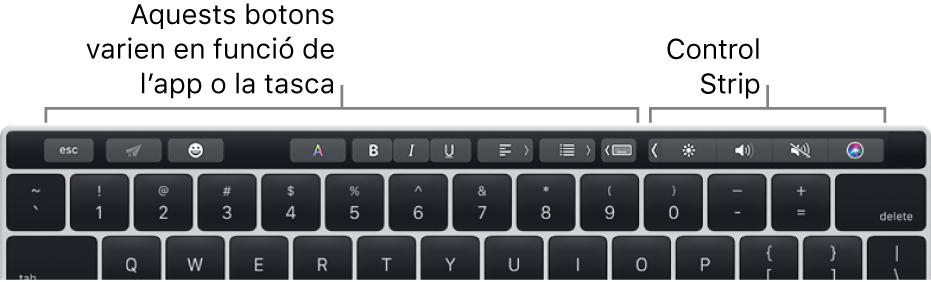 La Touch Bar amb botons que varien segons l’app o la tasca, a l’esquerra, i la Control Strip, a la dreta.