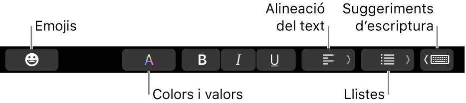 La Touch Bar amb els botons de l’app Mail que inclouen, d’esquerra a dreta: Emoji, Colors, Negreta, Cursiva, Subratllat, Alineació, Llistes i “Suggeriments d’escriptura”.