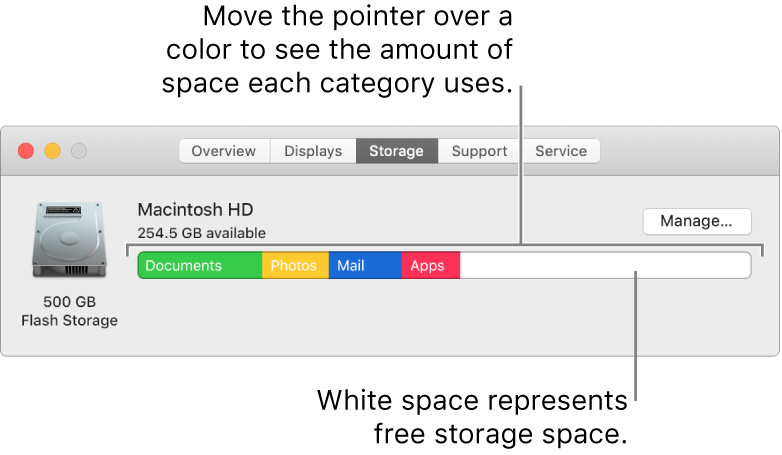 Move the pointer over a color to see the amount of space each category uses. White space represents free storage space.
