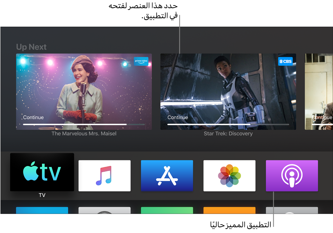 الشاشة الرئيسية لجهاز Apple TV