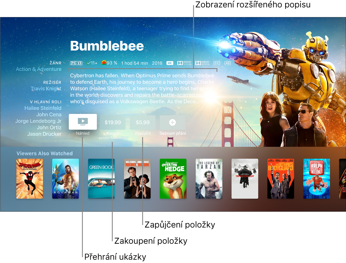 Obrazovka s informacemi o filmu