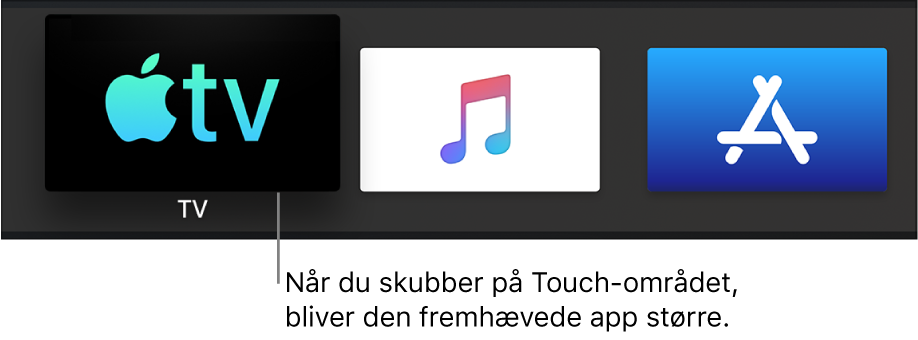 Valgt app på hjemmeskærm