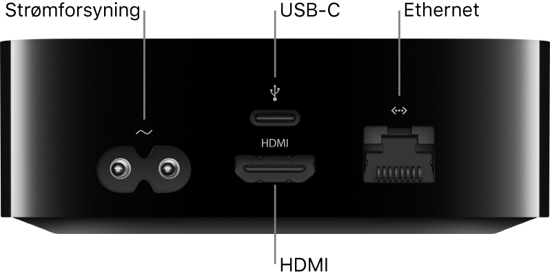 Bagsiden af Apple TV HD med billedforklaring til porte