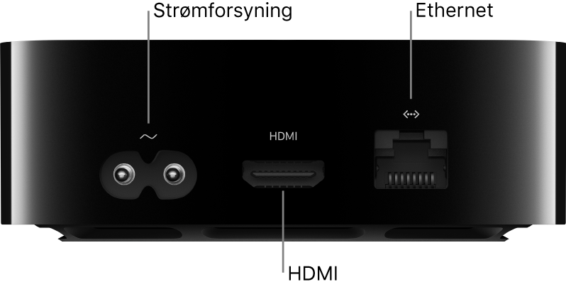 Bagsiden af Apple TV 4K med billedforklaring til porte