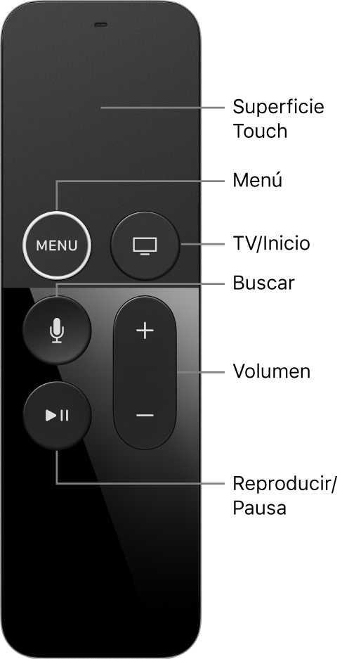 Apple TV Remote
