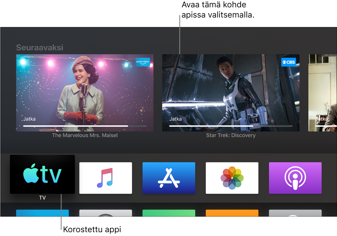 Apple TV:n Koti-valikko