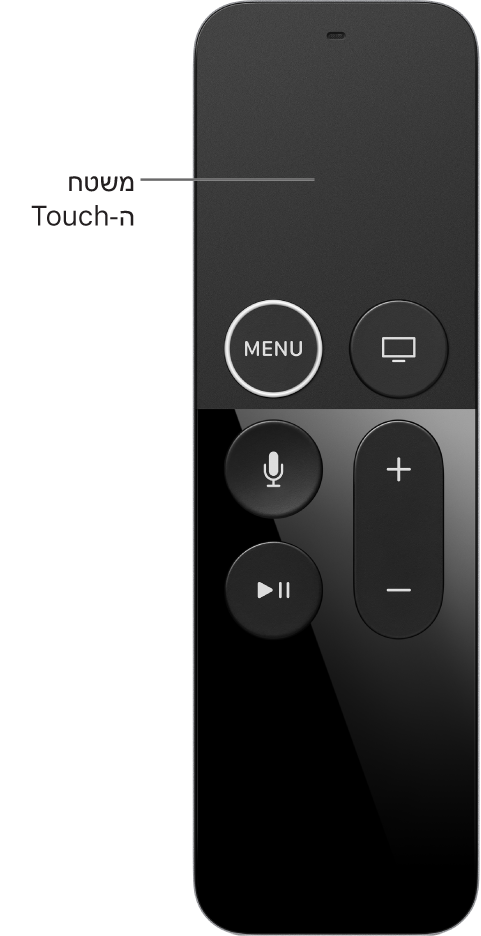 Remote עם סימון של משטח ה‑Touch