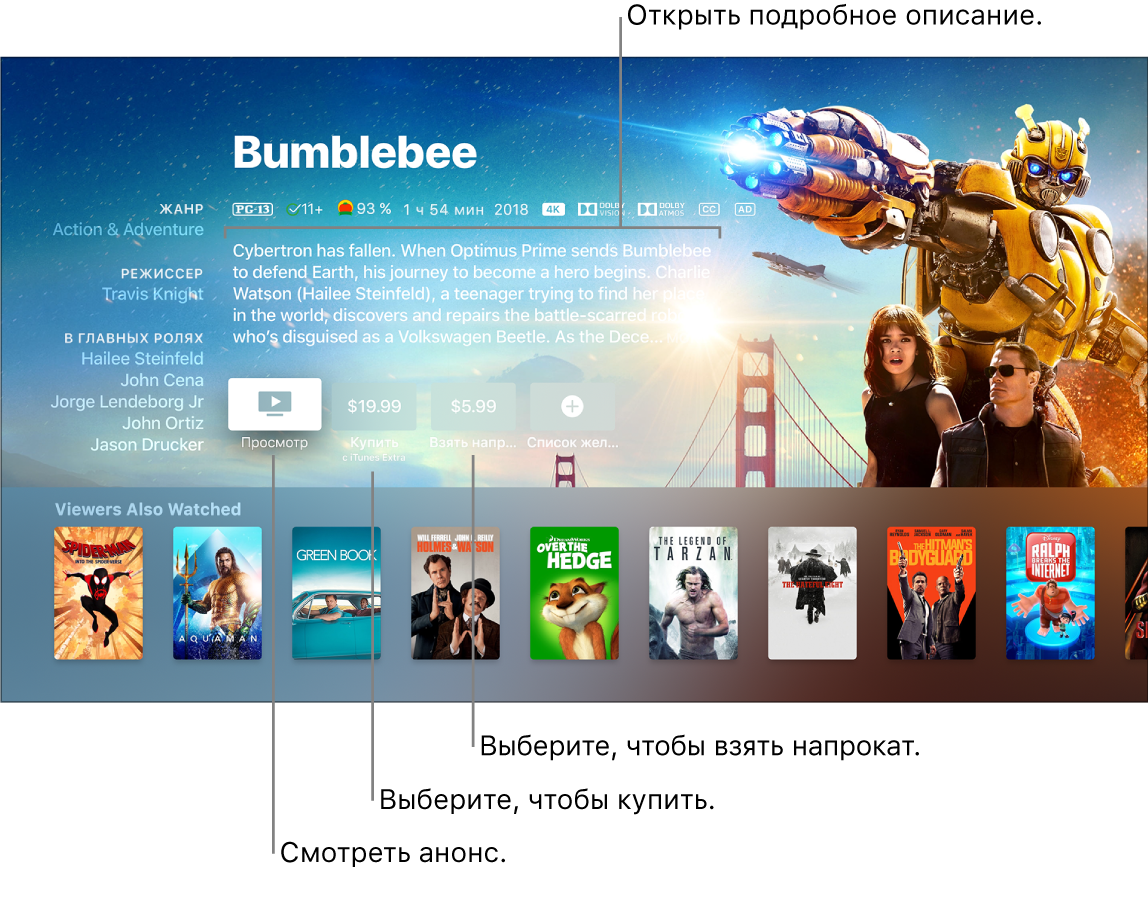 Экран информации о фильме
