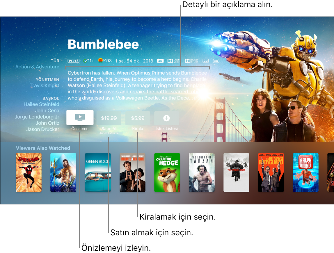Film bilgisi ekranı