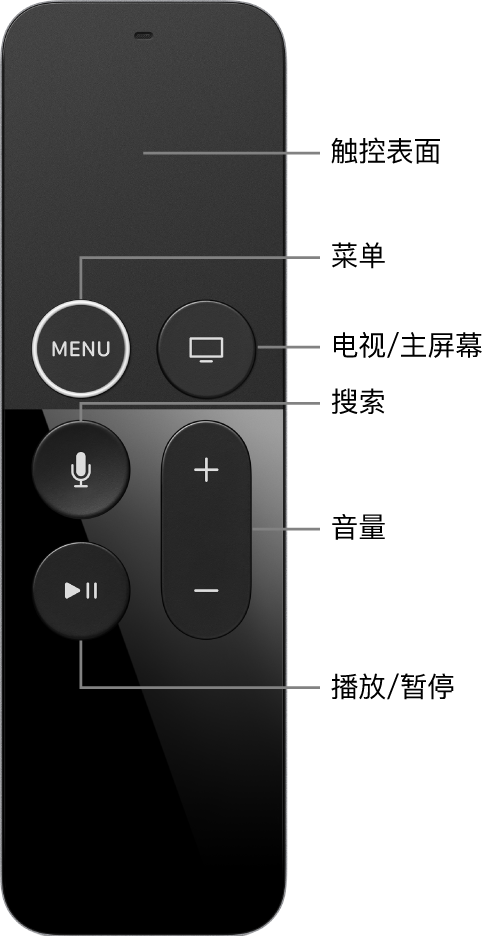 Apple TV Remote 遥控器