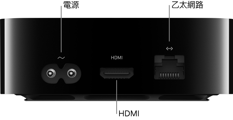 標明連接埠的 Apple TV 4K 背部