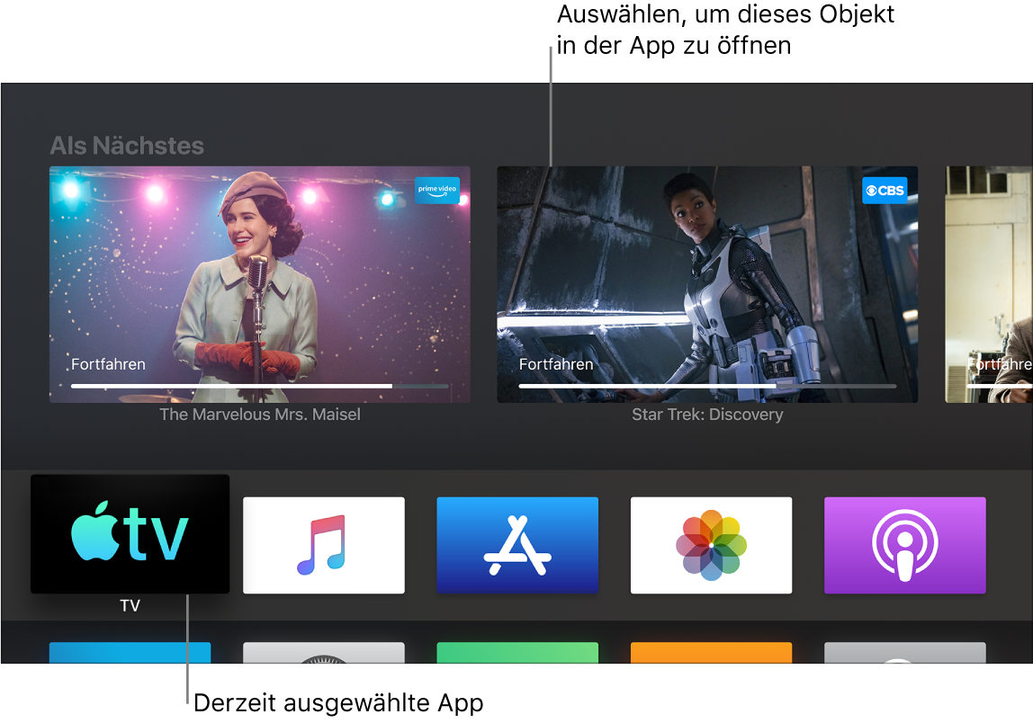 Apple TV-Home-Bildschirm