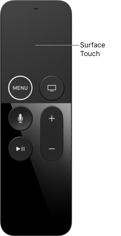 Télécommande Siri Remote avec une légende désignant la surface Touch