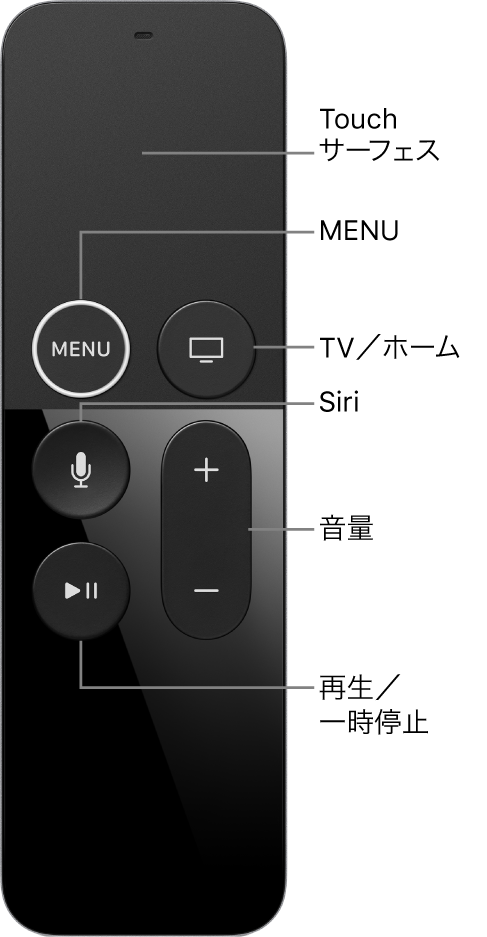 Siri Remote