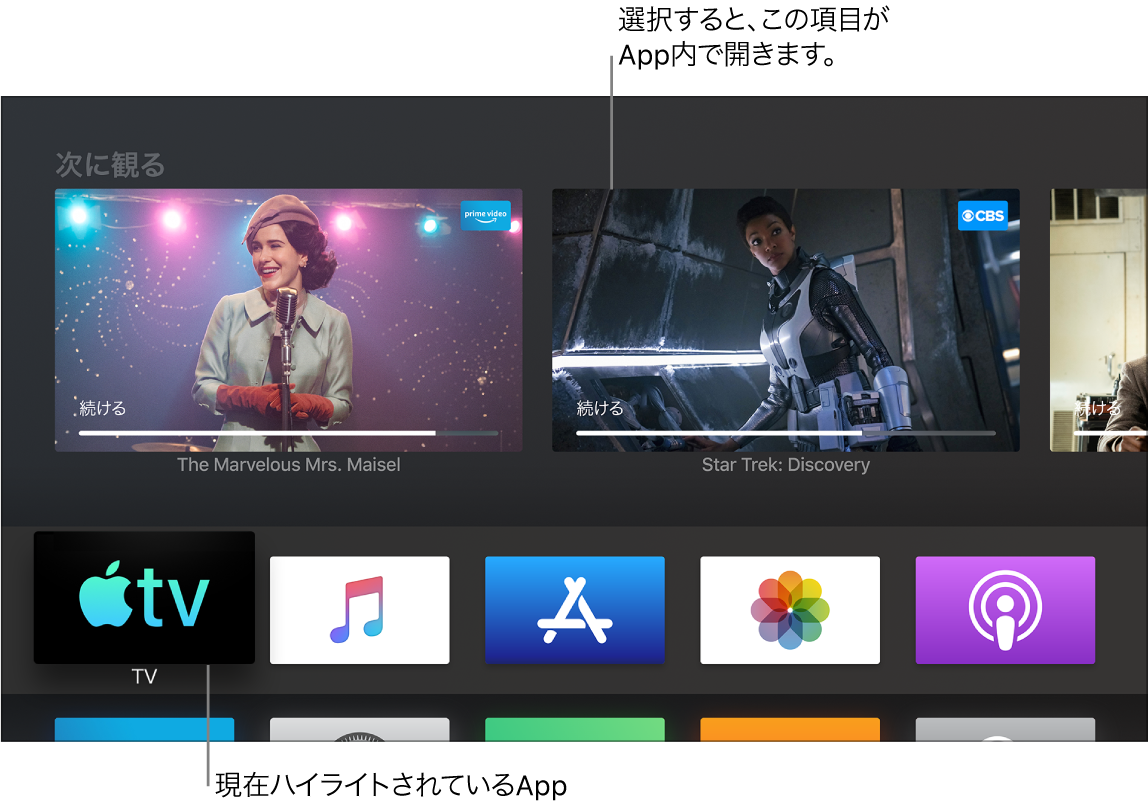 Apple TVホーム画面
