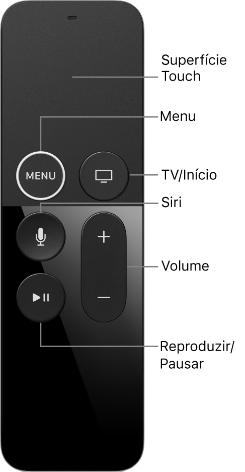 Siri Remote