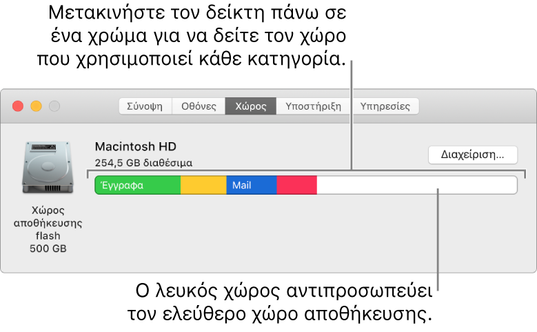 Κρατήστε τον δείκτη πάνω σε ένα χρώμα για να δείτε πόσο χώρο χρησιμοποιεί η εκάστοτε κατηγορία. Ο λευκός χώρος υποδεικνύει ελεύθερο χώρο αποθήκευσης.