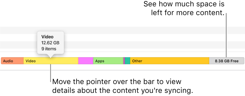 Move the pointer over the bar at the bottom of the window to view details about the content you’re syncing and to see how much space is left for more content.